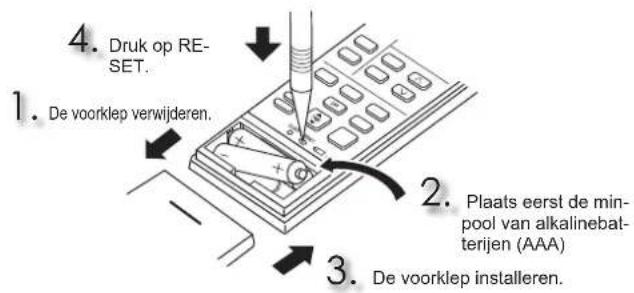 MITSUBISHI MSZEF35VGKB - UITTE VOEREN HANDELINGEN VOORINGEBRUIKNAME - 1