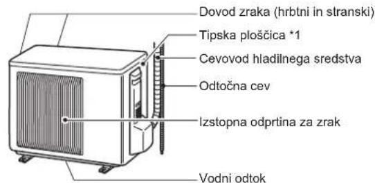 MITSUBISHI MSZEF35VGKB - IMENA POSAMEZNIHDELOV - 2