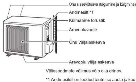 MITSUBISHI MSZEF35VGKB - OsADE NIMETUSED - 2