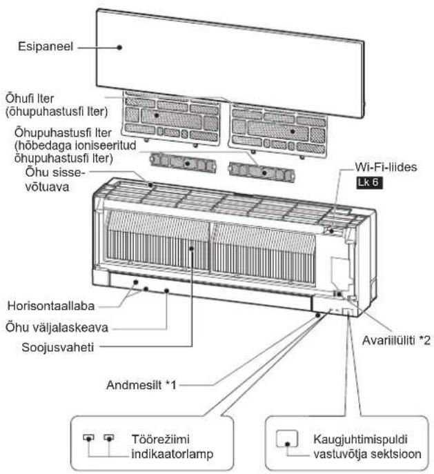 MITSUBISHI MSZEF35VGKB - OsADE NIMETUSED - 1