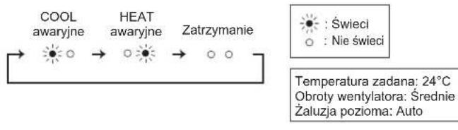 MITSUBISHI MSZEF35VGKB - NAZWY POSZCZEGOLNYCH CZESCI - 3