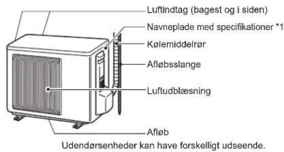MITSUBISHI MSZEF35VGKB - DELENES BETEGNELSE - 2