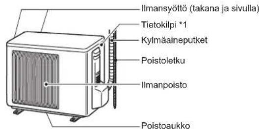 MITSUBISHI MSZEF35VGKB - ERIOSIEN NIMET - 2