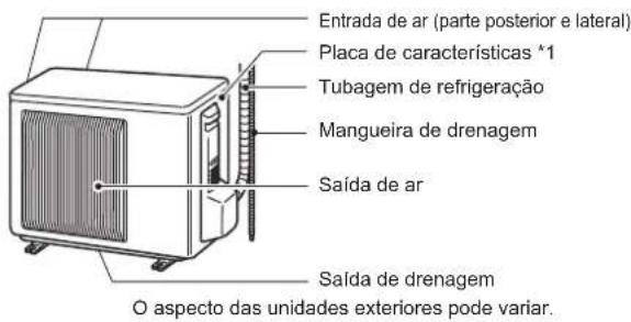 MITSUBISHI MSZEF35VGKB - Observação: - 2