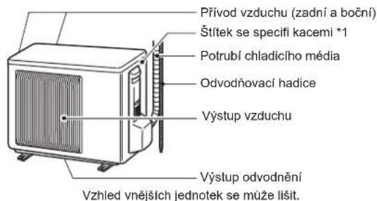 MITSUBISHI MSZEF35VGKW - NÁZVY SOUČÁSTÍ - 2