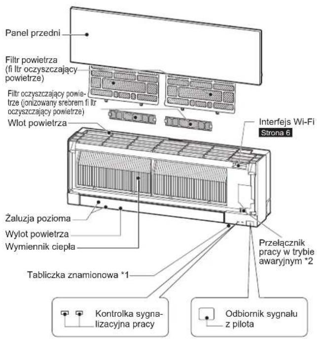 MITSUBISHI MSZEF35VGKW - NAZWY POSZCZEGOLNYCH CZESCI - 1