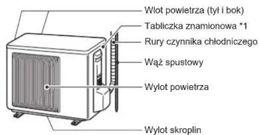 MITSUBISHI MSZEF35VGKW - NAZWY POSZCZEGOLNYCH CZESCI - 2