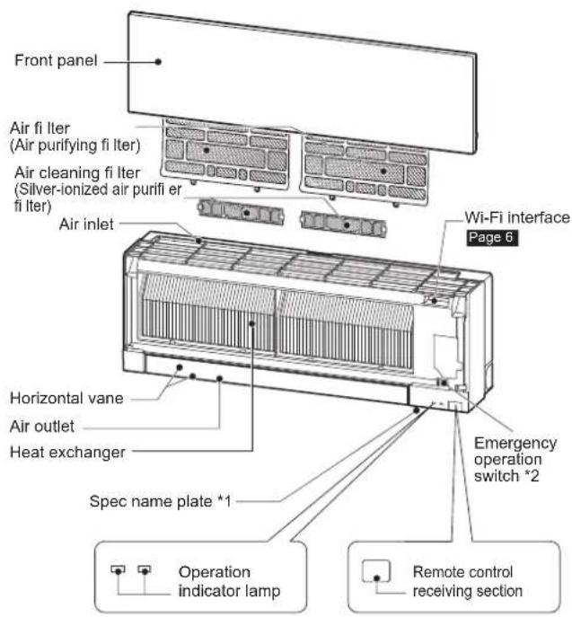 MITSUBISHI MSZEF35VGKW - NAME OF EACH PART - 1