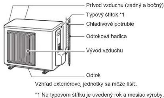 MITSUBISHI MSZEF35VGKW - Vyznam symbolov použivaných v totom námode - 10
