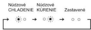MITSUBISHI MSZEF35VGKW - 2' Ked' nie je mozné pouzit'dial'kovy ovlada... - 1