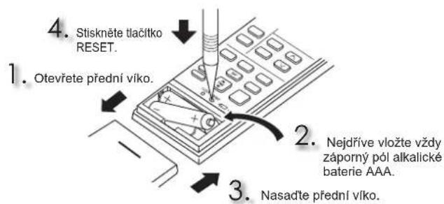 MITSUBISHI MSZEF35VGKW - PřÍPRAVA PřED UVEDENÍM DO PROVOZU - 1