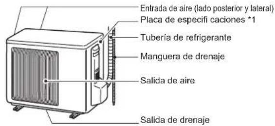 MITSUBISHI MSZEF35VGKW - NOMBRE DE LAS PARTES - 2