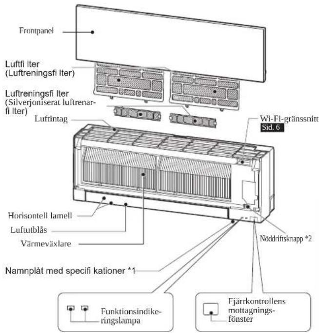 MITSUBISHI MSZEF35VGKW - DELARNAS NAMN - 1
