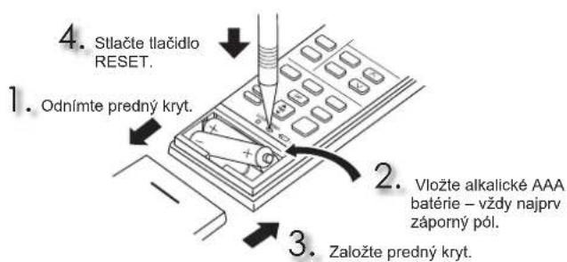 MITSUBISHI MSZEF35VGKW - PRIPRAVA PRED SPUSTENIM - 1