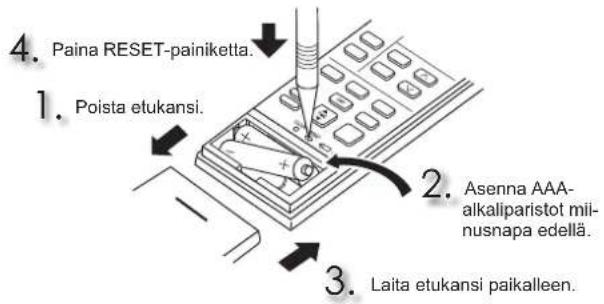 MITSUBISHI MSZEF35VGKW - TOIMENPITEET ENNEN KÄYTTÖA - 1