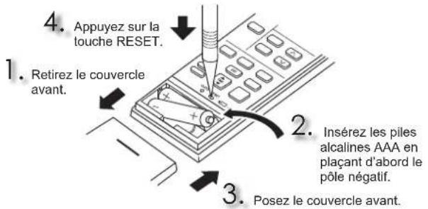 MITSUBISHI MFZKT25VG - PREPARATIF D'UTILISATION - 1