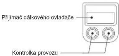 MITSUBISHI MFZKT25VG - NÁZVYSOUČÁSTÍ - 3