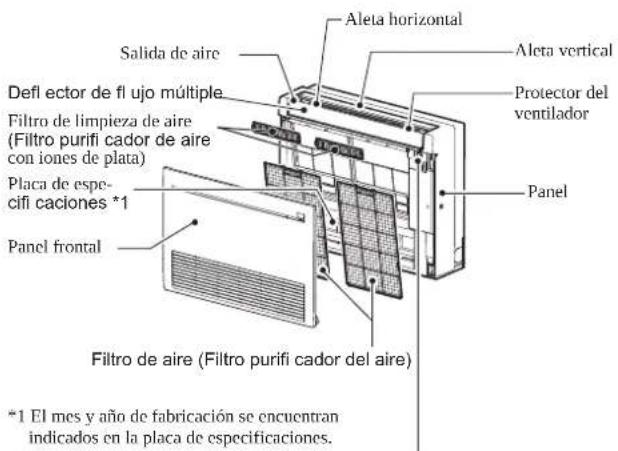 MITSUBISHI MFZKT25VG - NOMBRE DE LAS PARTES - 1