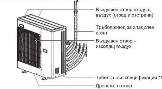 MITSUBISHI MFZKT25VG - BbHnHO TjIOBbTpEHHo TJI0 - 1