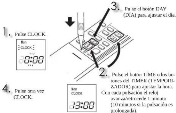MITSUBISHI MFZKT25VG - PREPARACION ANTES DE LA PUESTA EN MARCHA - 2