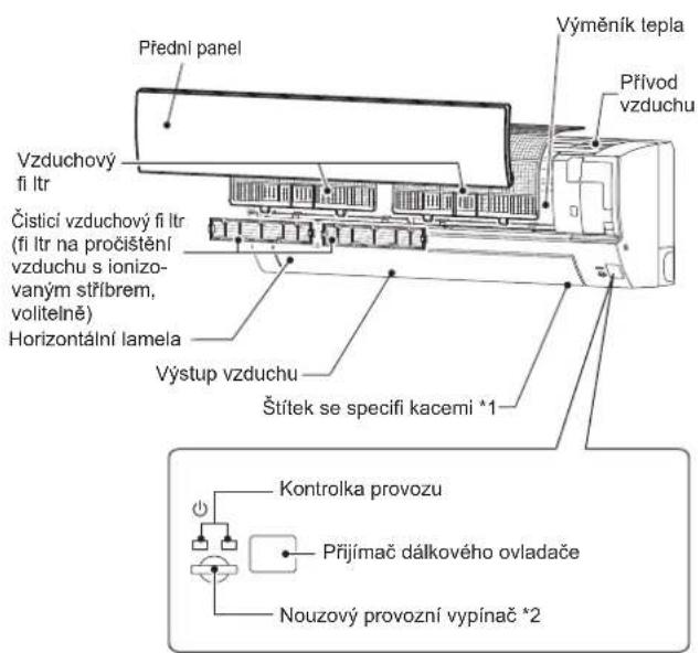 MITSUBISHI MSZHR50VF - NÁZVY SOUČÁSTÍ - 1