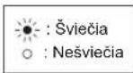 MITSUBISHI MSZHR50VF - Kada nuotolinio valdymo pultelio naudoti negalima... - 2
