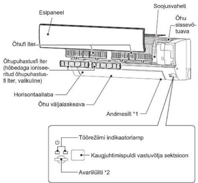 MITSUBISHI MSZHR50VF - OsADENIMETUSED - 1