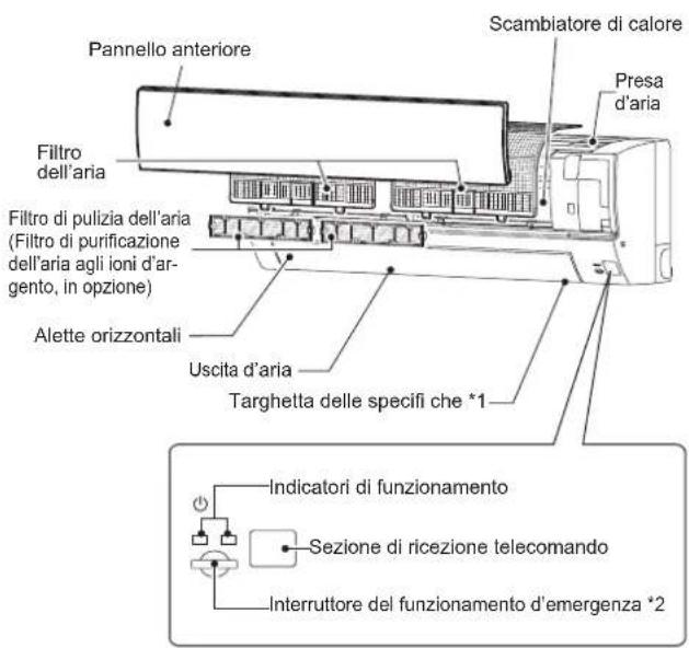 MITSUBISHI MSZHR50VF - NOMI DELLE VARIE PARTI - 1