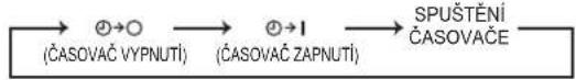 MITSUBISHI MSZHR50VF - Tlačitko TIME (čas), TIMER (časovac) — - 1