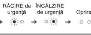 MITSUBISHI MSZHR50VF - Atunci cánd nu este posibila utilizes area telecomenzii... - 1