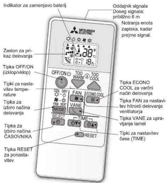 MITSUBISHI MSZHR50VF - PRIPRAVANAUPORABO - 1