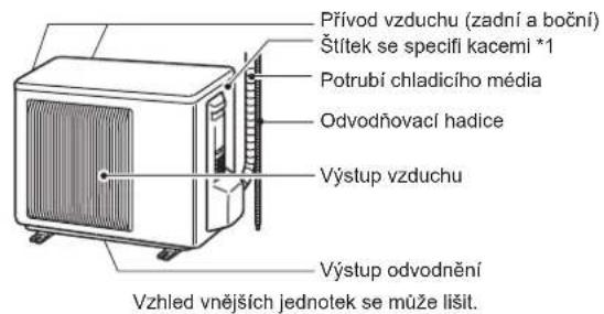 MITSUBISHI MSZHR50VF - NÁZVY SOUČÁSTÍ - 2