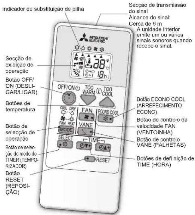 MITSUBISHI MSZHR50VF - PREPARACAO ANTES DA OPERACAO - 1