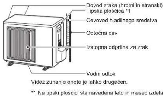 MITSUBISHI MSZHR50VF - Zunanja enotaNotranja enota - 1