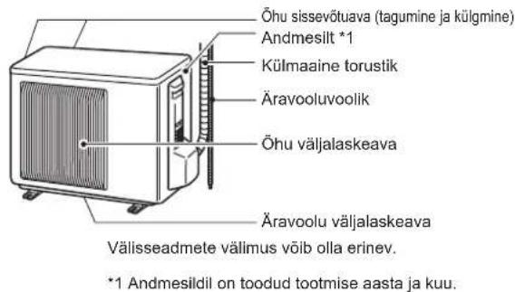 MITSUBISHI MSZHR50VF - OsADENIMETUSED - 2
