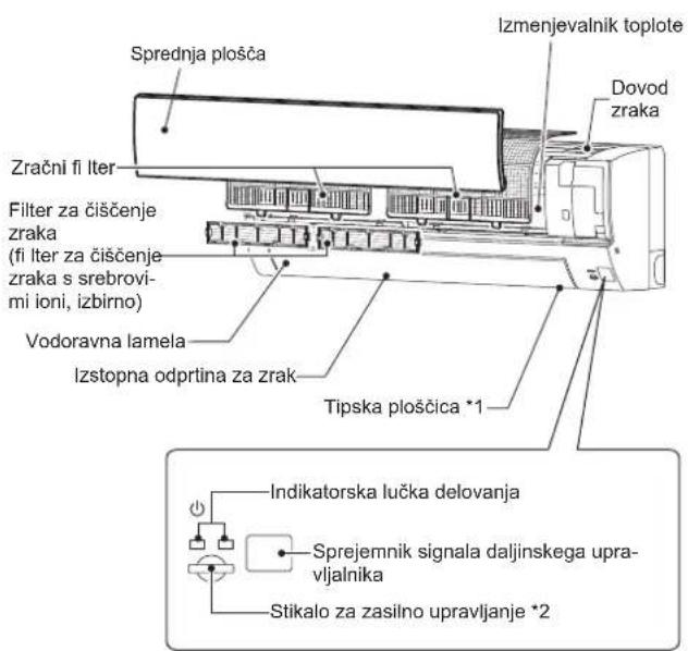 MITSUBISHI MSZHR50VF - IMENAPOSAMEZNIHDELOV - 1