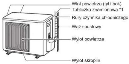 MITSUBISHI MSZHR50VF - Jednostka wewnetrzna Jednostka zewnetrzna - 2