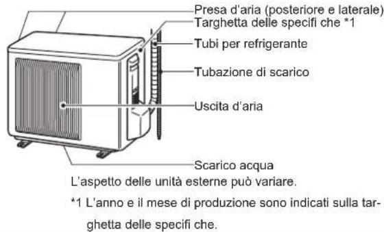 MITSUBISHI MSZHR50VF - NOMI DELLE VARIE PARTI - 2