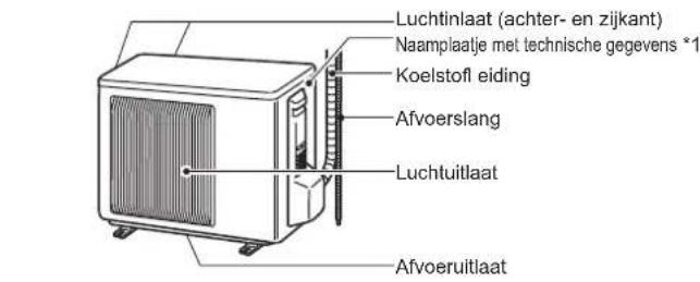 MITSUBISHI MSZHR50VF - NAAM VAN ELK ONDERDEEL - 2