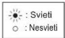 MITSUBISHI MSZEF50VGKS - 2' Ked' nie je mozné pouzit'dial'kovy ovlada... - 2