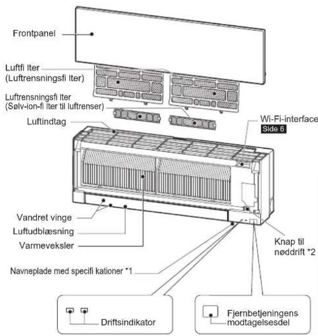 MITSUBISHI MSZEF50VGKS - DELENES BETEGNELSE - 1