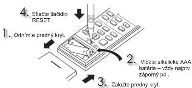 MITSUBISHI MSZEF50VGKS - PRIPRAVA PRED SPUSTENIM - 1