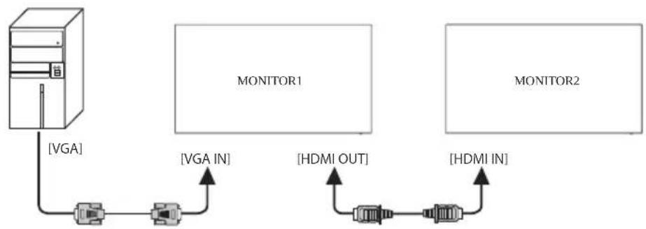 IIYAMA ProLite TE9804MIS - [Concernant le Sortie HDMI] - 1