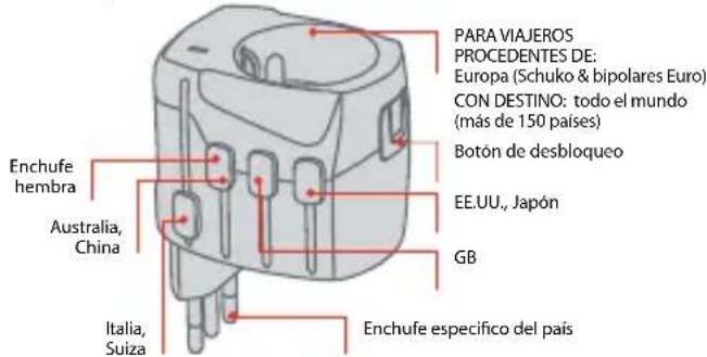 PARA VIAJEROS PROCEDENTES DE: Europa (Schuko & bipolares Euro) CON DESTINO: todo el mundo (más de 150 países) Botón de desbloqueo EE.UU., Japón GB Enchufe hembra Australia, China Italia, Suiza Enchufe específico del país