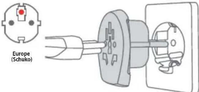 Europe (Schuko)