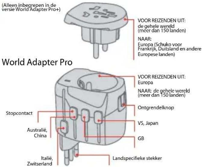 SKROSS World Adapter Pro+ - Utilização - 4