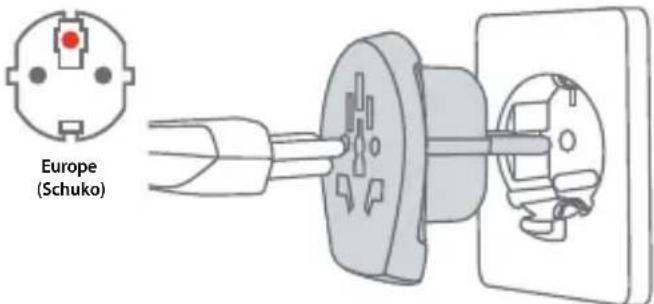 Europe (Schuko)