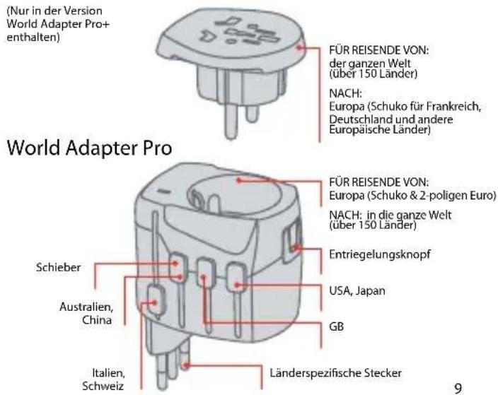 SKROSS World Adapter Pro+ - Terms of Warranty - 1