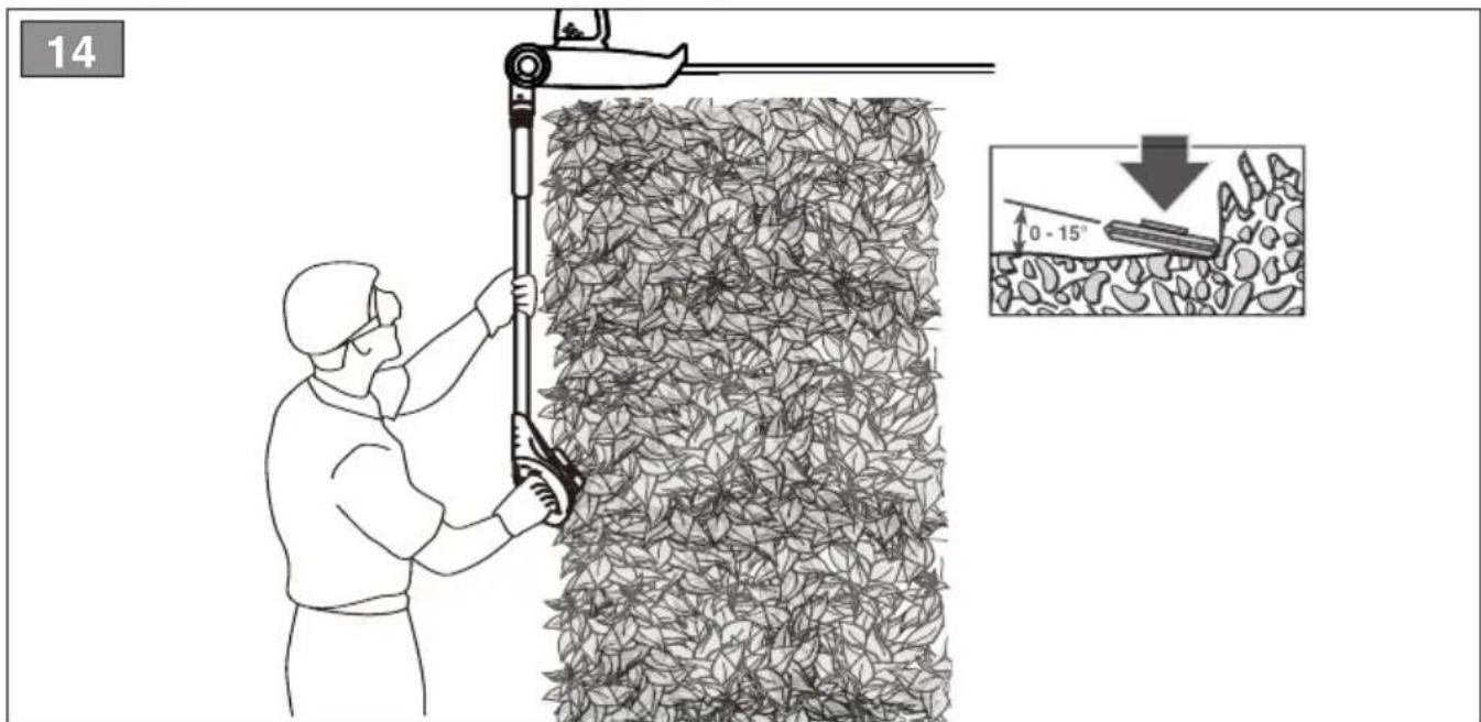 14 0 - 15°