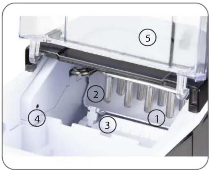 PRIMO PR407IB - BESTANDTEILE - 1